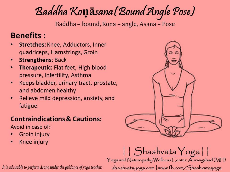 Bound Angle Pose - Baddha Konasana - YouTube