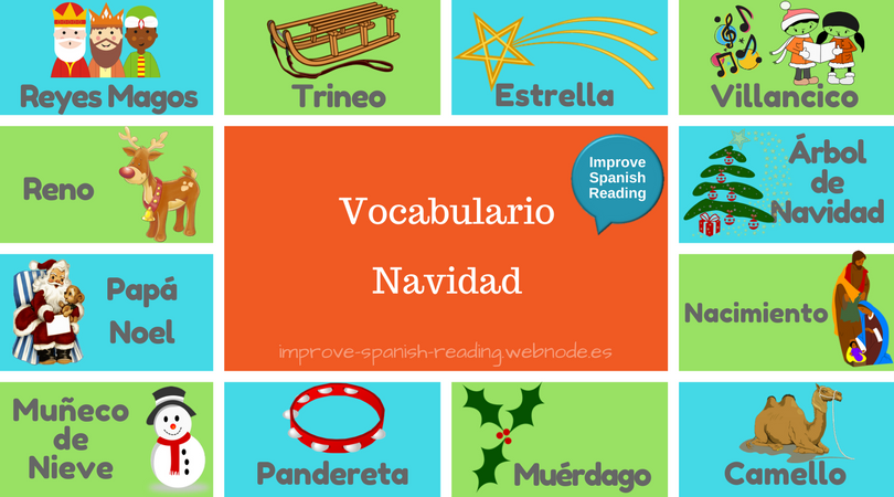 improve_spanish's tweet photo. Vocabulary: Christmas time #spanish #learnspanish #spanishlanguageday #speakspanish #aprenderespañol #improvespanishreading #spanishnovels #gradedreadings #spanishshortstories #foreignlanguage #spanishvocabulary #spanishteacher https://t.co/SXrGIfORoq https://t.co/sp0c6vcoPs https://t.co/2sDAb3XRPP