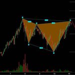 Photo by Crypto Drivers (@cryptodrivers)