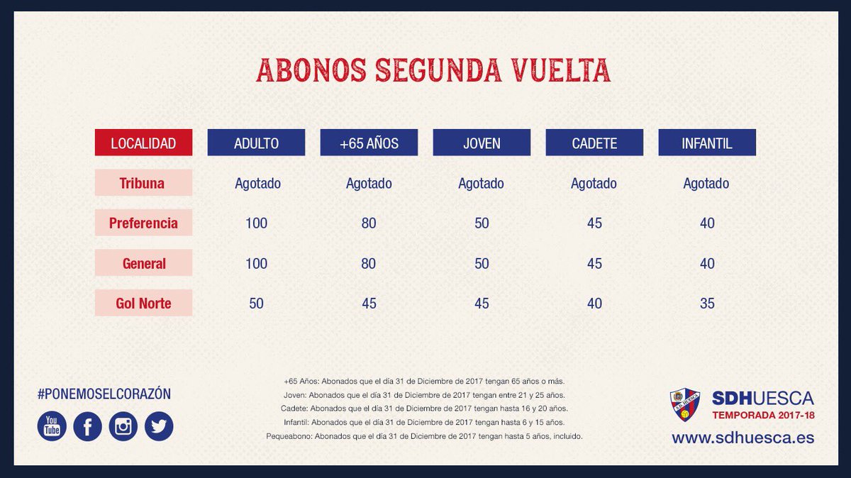 SORTEO | ¿Quieres ganar un abono para lo que resta de temporada? 😏 Participa en el sorteo y no te pierdas al mejor #SDHuesca de la historia 

PARTICIPA 👉🏻 goo.gl/vFhCNr