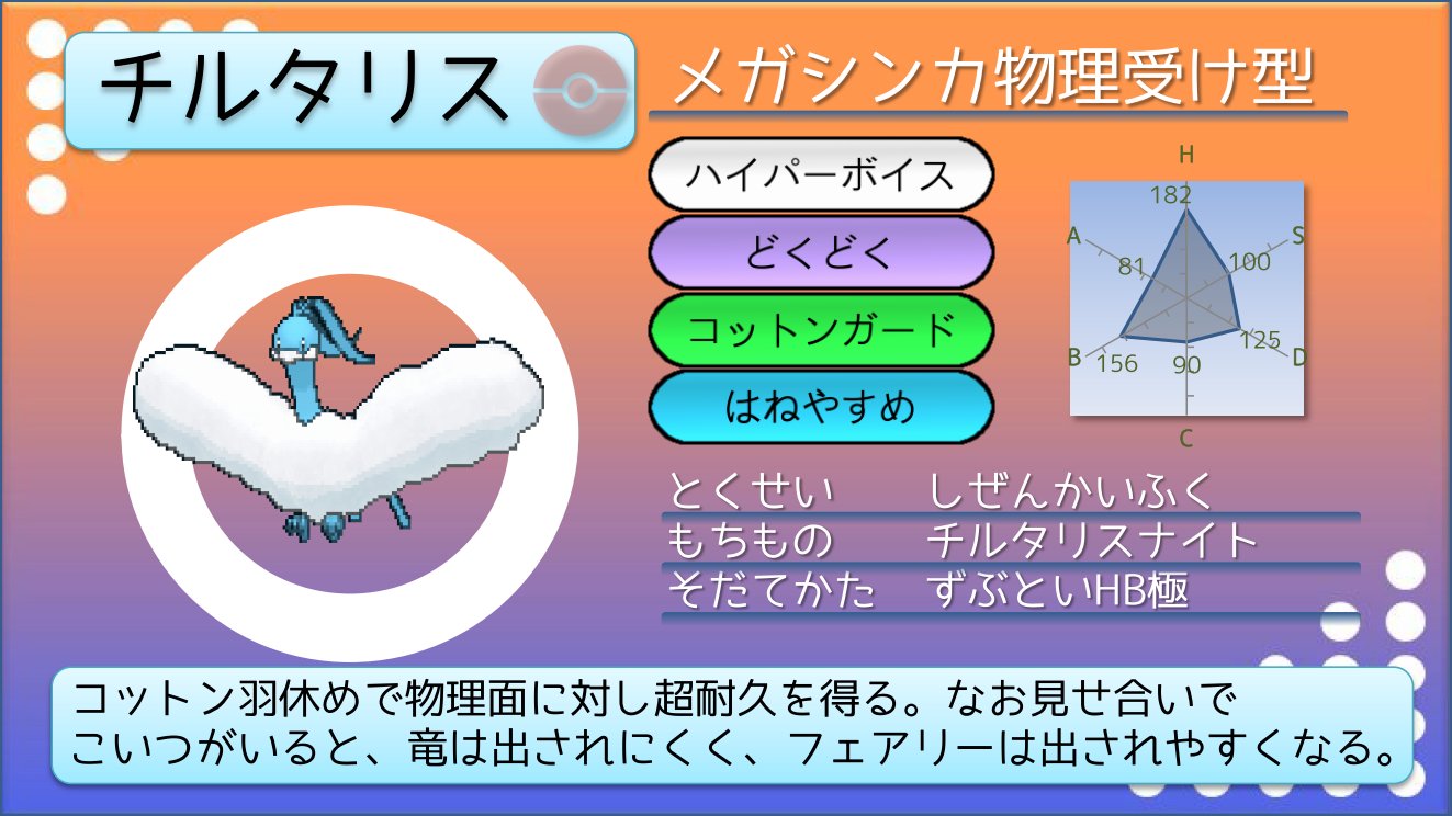てつぼう リキキリンになりたい ポケモンusum育成サンプル ねむねごドラテミロカロス 第５世代からある型ですが フェアリー台頭でドラテが使いにくくて向かい風 こごかぜとかに替えた方がいいかも T Co Wciauyc6qp Twitter