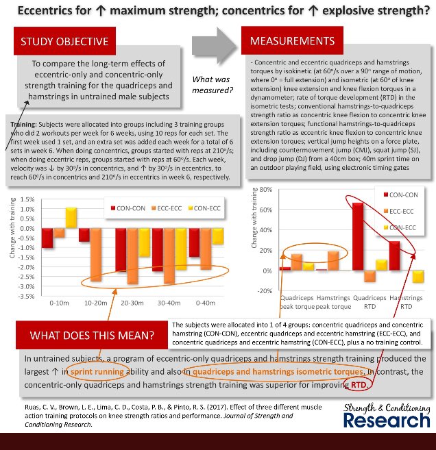 Enablingphysio's tweet image. An interesting read - rehab must be made patient specific. Highlights the practitioners responsibility to discuss patient expectations. #enablingphysiotherapy