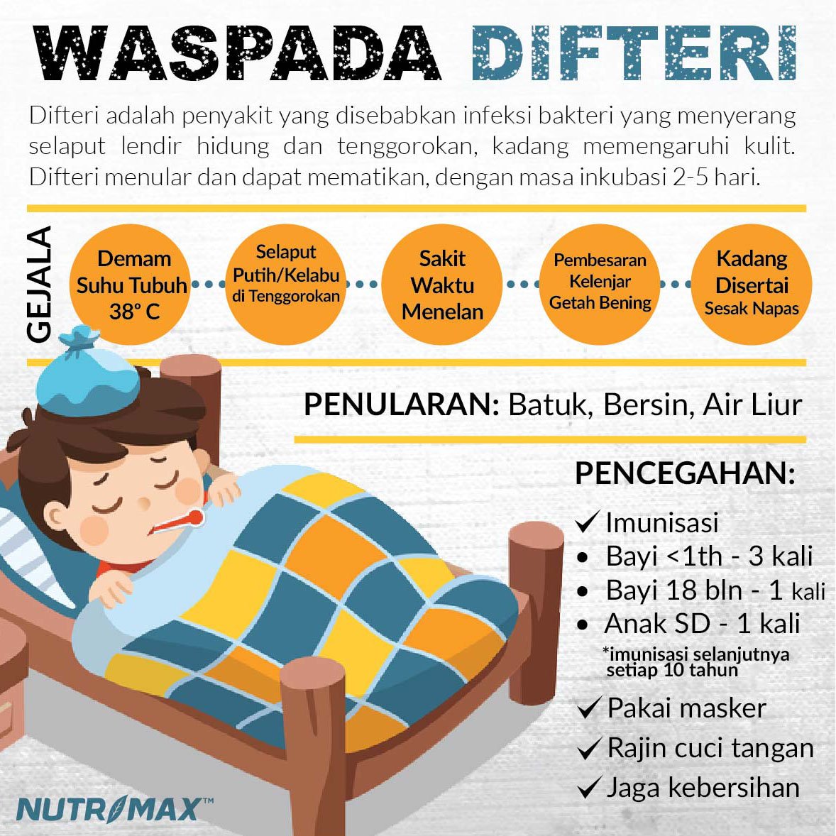 Nutrimax Indonesia on Twitter: "Kemenkes RI menetapkan ...