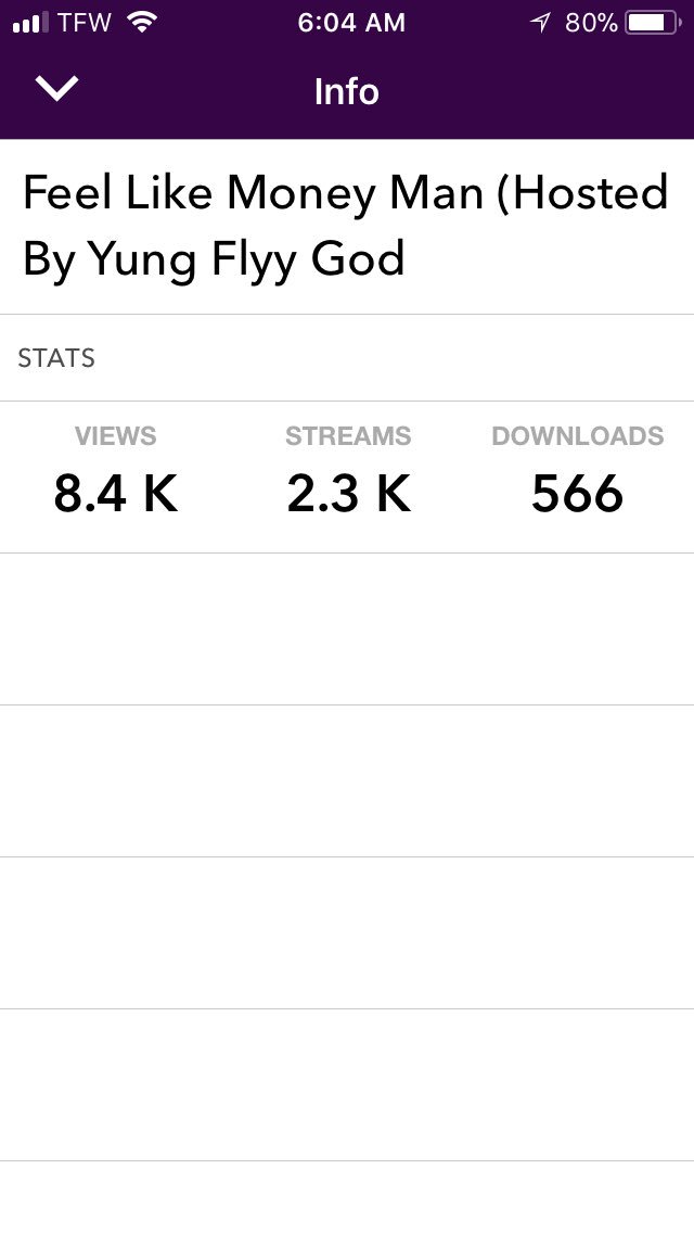 only1peterpan1's tweet photo. We doing numbers baby, we get to 800 downloads ima drop the next tape early ‼️🇫🇷 https://t.co/3VgXWGF6L7