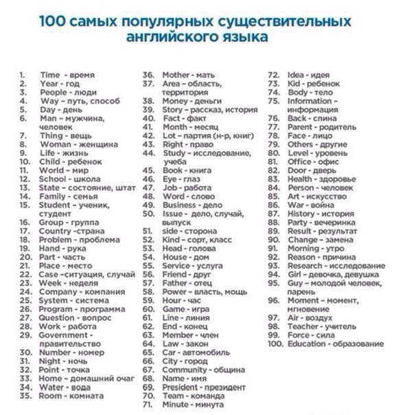 drunktwi's tweet image. 400 слов, которые покрывают 75% всех английских текстов.
Ретвит, чтобы выучить