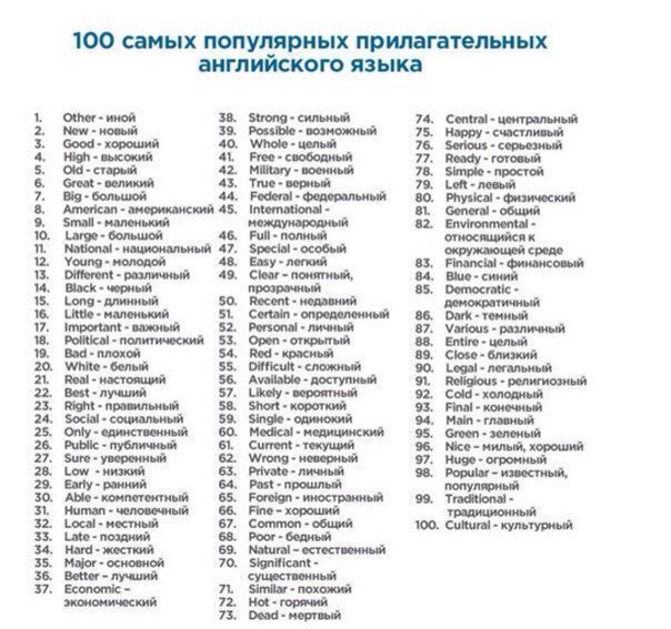 drunktwi's tweet image. 400 слов, которые покрывают 75% всех английских текстов.
Ретвит, чтобы выучить