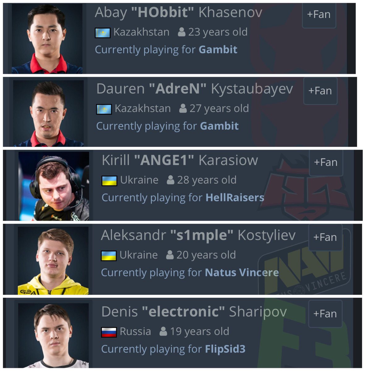 Blue_Blooded__'s tweet image. Honestly they could beat every team in the world