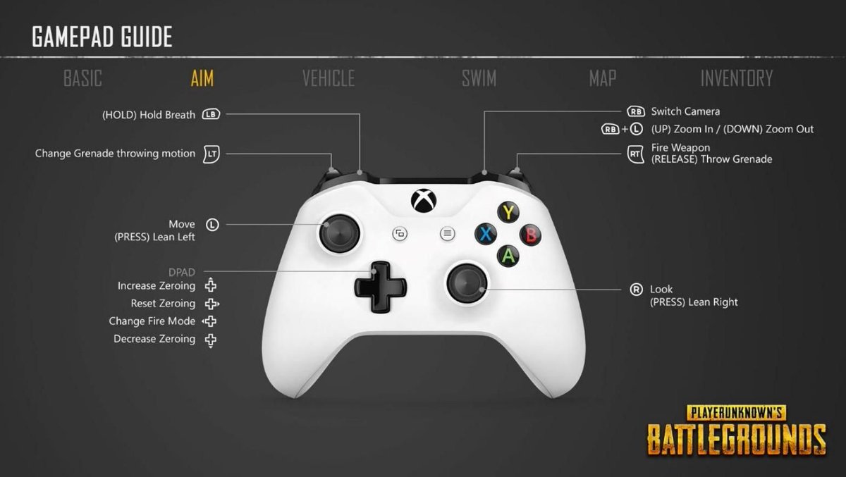 Hito papelería homosexual Tutorial - These Are The Controls For The Xbox One Version Of The Game | Se7enSins Gaming Community Hito papelería homosexual Tutorial - These Are The Controls For The Xbox One Version Of The Game | Se7enSins Gaming Community