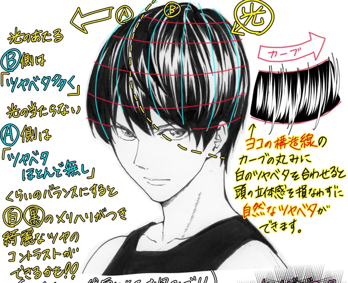 【髪の毛の描き方】

1000RT?3700いいね?
ありがとうございます‼️

✨髪型のワンポイント解説✨も
よろしければ見てね↓↓ 
