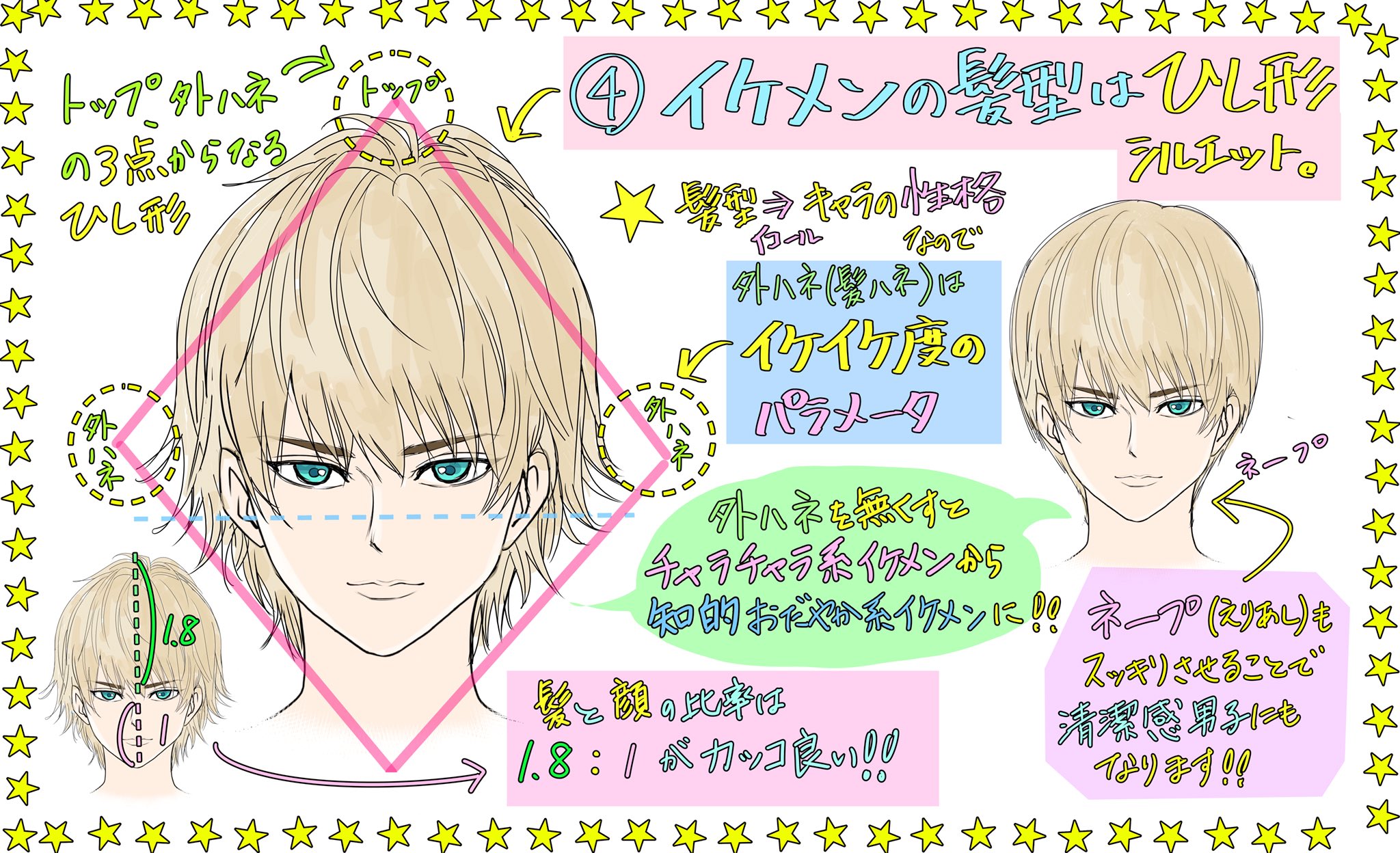 吉村拓也 イラスト講座 髪の毛の描き方 1000rt 3700いいね ありがとうございます 髪型のワンポイント解説 も よろしければ見てね 吉村拓也 イラスト講座 髪の毛の描き方 1000rt 3700いいね ありがとうございます 髪型のワンポイント解説 も よろしければ見てね