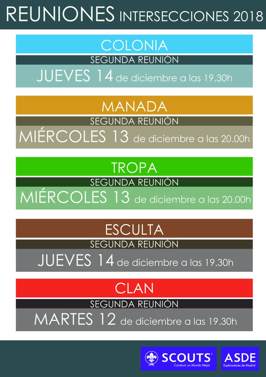 Hola a todas y todos,
Os recordamos que esta semana tenemos las segundas reuniones de las Intersecciones 2018.
¡¡Os esperamos!! #Intersecciones #Reuniones
