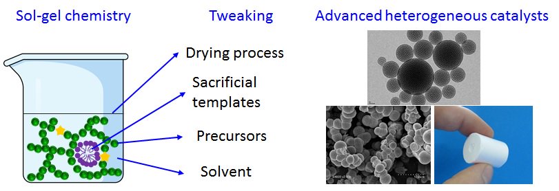 pdf ceramic technology and processing a practical