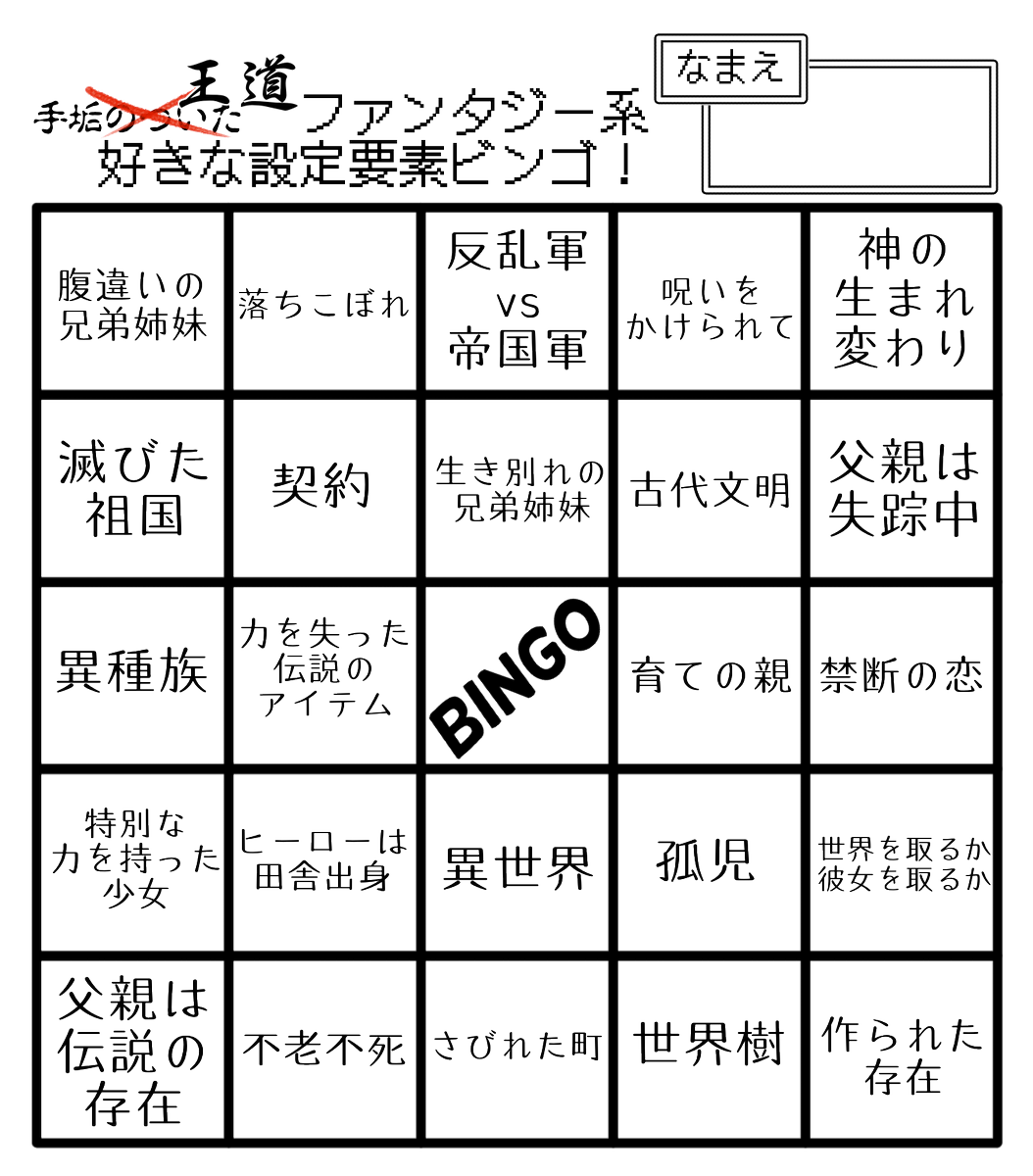 創作ビンゴ Hashtag On Twitter