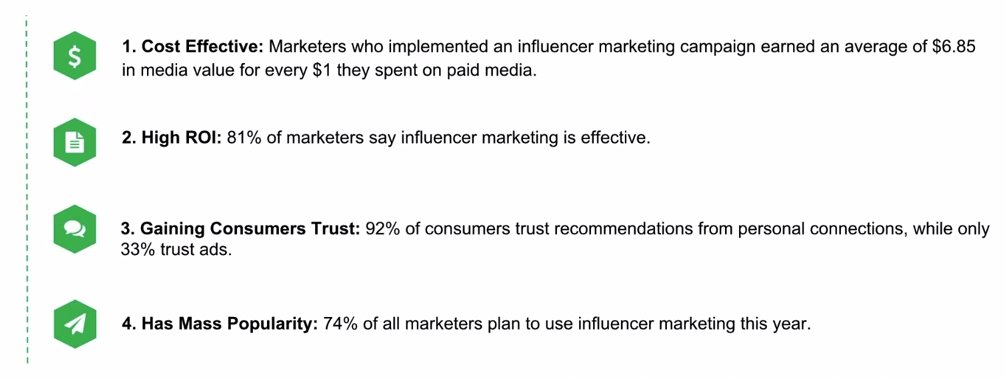 ellemtejeda's tweet photo. A few reasons why Influencer Marketing is so effective: it's a cost-effective tactic that shapes online conversations #BuildInfluence #UFSmm https://t.co/3XUrQhrkrD