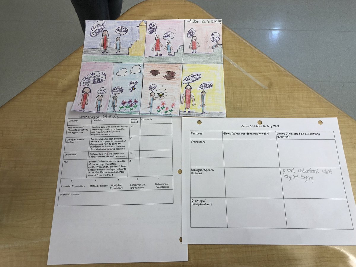 MrsJohnson01880's tweet photo. Team G giving some glows and grows to their peers! #futurecartoonists https://t.co/vXAAEDJ7hg