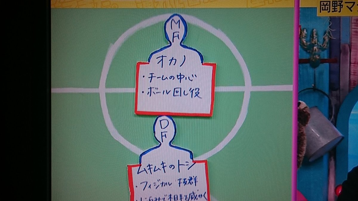 ドラマよりドラマチックな野人 岡野のエピソード 経験ゼロのヤンキーを高校サッカー強豪に 激レアさんを連れてきた 2ページ目 Togetter