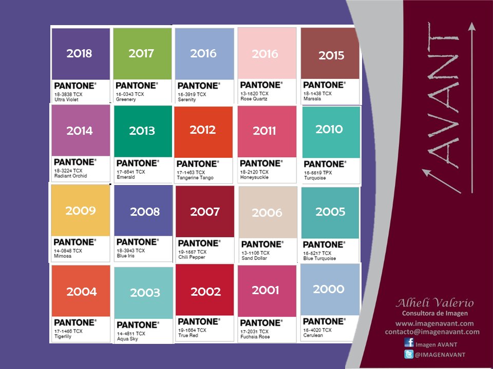 IMAGENAVANT's tweet photo. Te compartimos un recuento de los llamados #colordelaño desde el 2000.
¿Cuál es tu favorito? #AVANTIPS #ImagenAVANT #amamoselcolor https://t.co/vxKQitcYSu