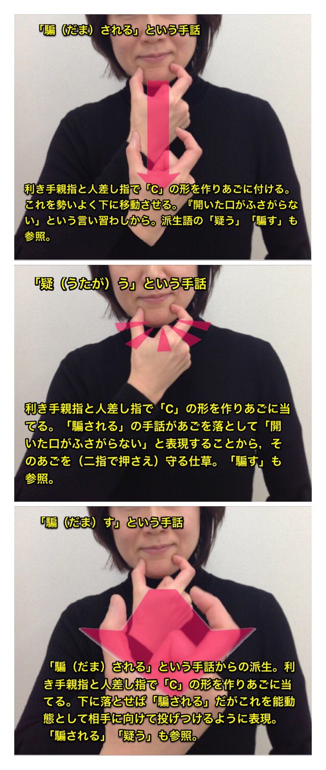 手話のマメ知識 手話の語源 疑う という手話はなぜあごに二指を付けるのか 騙される という手話はあごが下に落ちる表現の 開いた口がふさがらない という言い習わしから生じた そのためあごを守り 騙されないぞ という意思を示す表現が