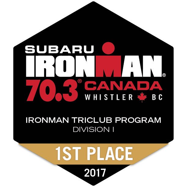 Golden Gate Tri Club tweet media