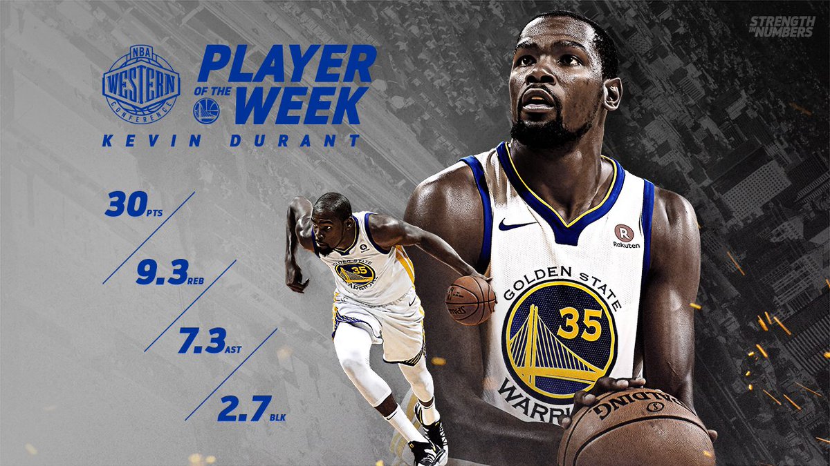 Congrats to @KDTrey5 on Western Conference Player of the Week honors! 😎 #DubNation https://t.co/zxajp5dsQN