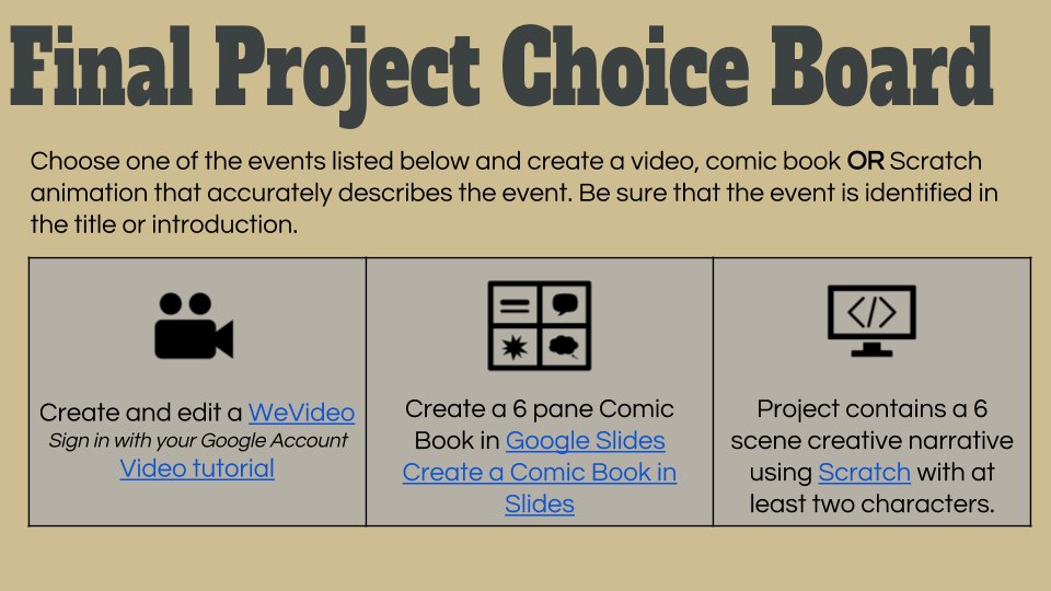 KarlyMoura's tweet photo. American Revolution 🇱🇷 #HyperDoc Unit. Check out the Show What You Know assessment options (including a @scratch project!), digital breakouts &amp; virtual fieldtrips! Co-created w/ the incredible @LisaGuardino 😀 https://t.co/LdOn2cjeJ6 #HyperDocs #gttribe @GoogleForEdu #CASTEAM17 https://t.co/NQUpKHEoKx