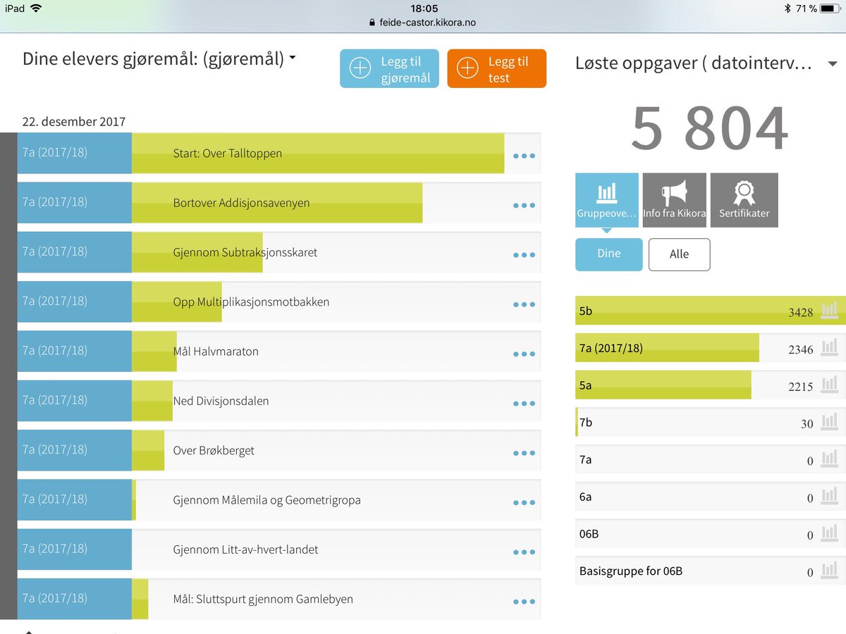 Inspirerende Kikorakurs av Tommy Nordby på #eide_skole. Internkonkurranse med #mattemaraton 2014 frem til jul. Game on! <a href="/KikoraNorge/">Kikora</a> <a href="/2mynor/">Tommy Nordby</a>