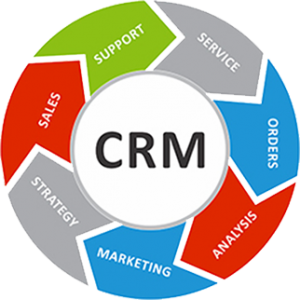 Saptrainers4u's tweet image. #SAPCRMOnlineTraining Course from real-time professionals of SAP Functional industry experts with live examples of real-time scenarios. Why SAP Online Training for SAP CRM Training Online. #USA #UK #Canada #AU #India  saponlinetrainings.com/sap-crm-online…