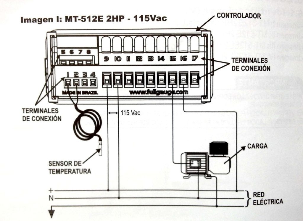 jjclemenza's tweet photo. ¿Para qué sirven los controladores de las neveras? https://t.co/TO0yuwBk6o https://t.co/Z9T3gBg7BH