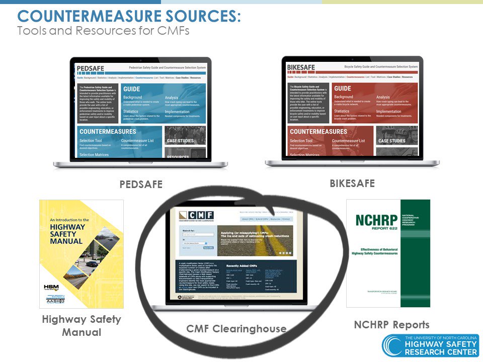 shop critical care nursing of older adults best practices