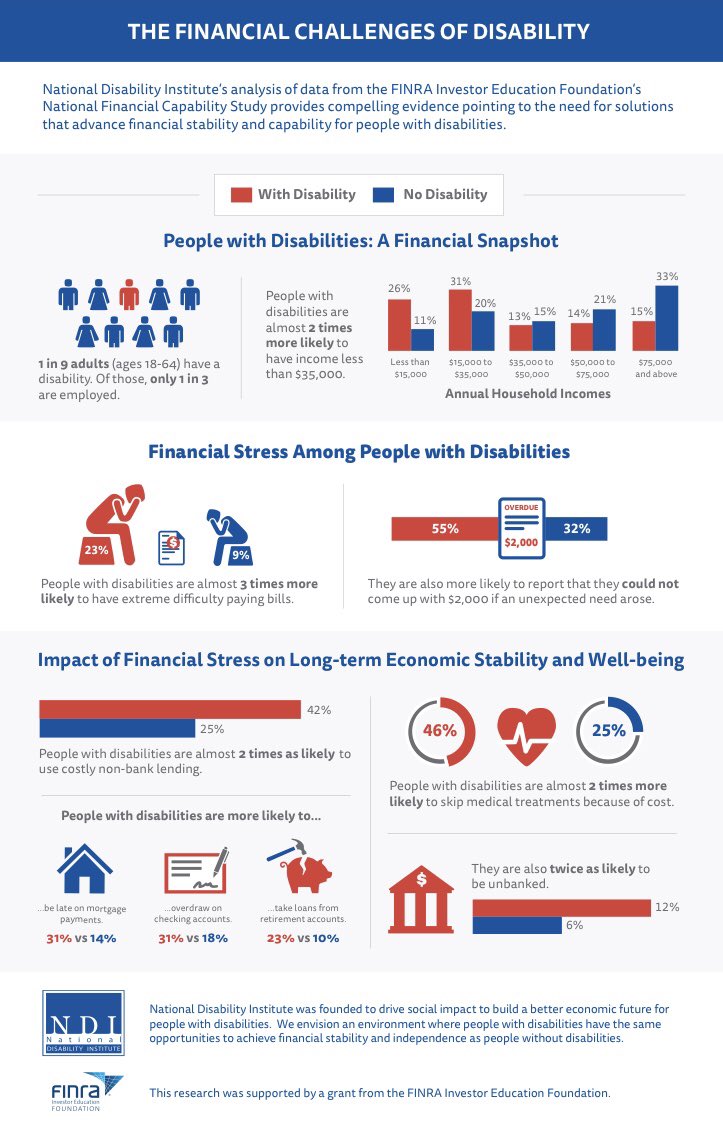 download mental health financing mental health policy and service guidance