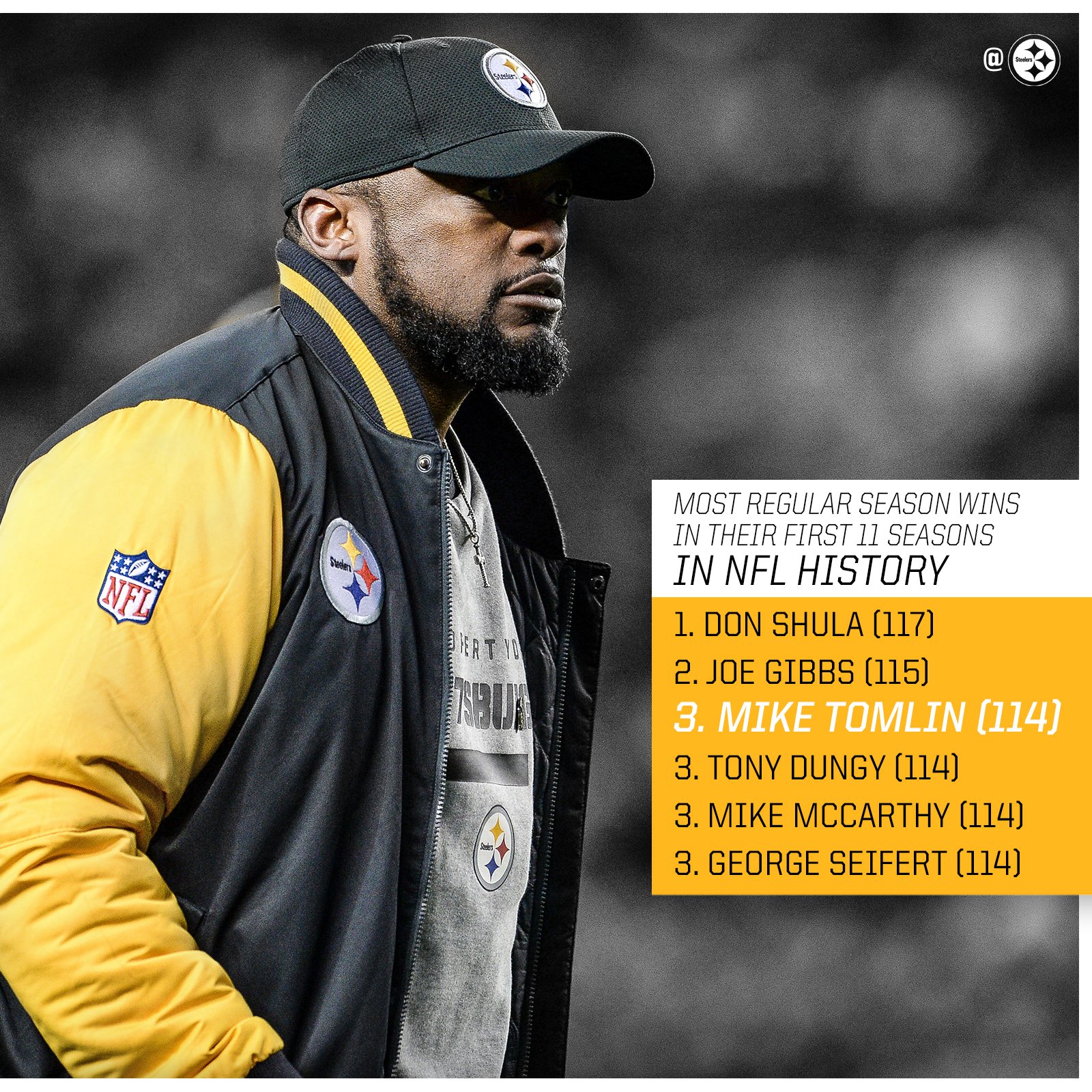 Pittsburgh Steelers on Twitter: Pittsburgh Steelers on Twitter: