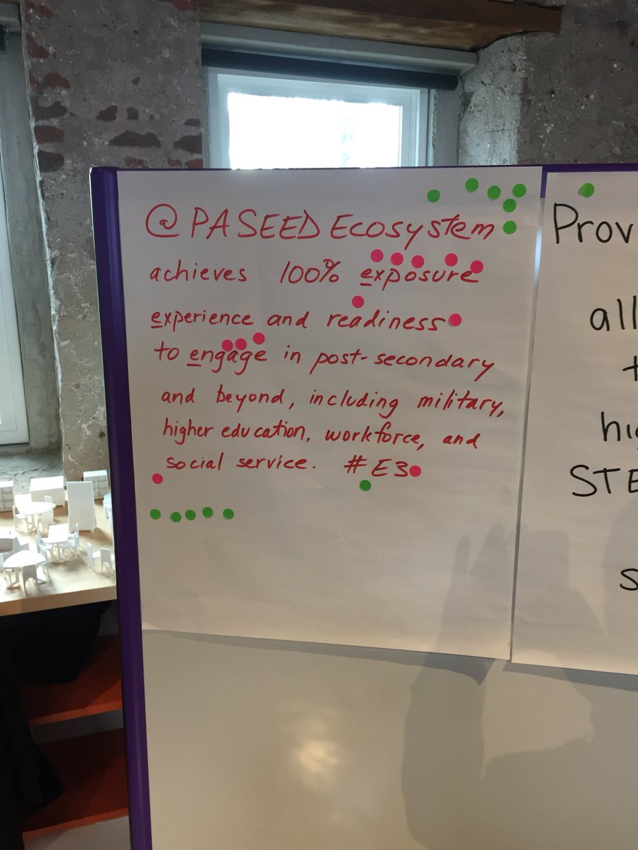 Judd R. Pittman (@quercusprinus) on Twitter photo Evolution of <a href="/PASeedEcosystem/">PA SEED Ecosystem</a> from breakout sessions to vision to common values, to workgroups to next steps. Thank you <a href="/STEMecosystems/">STEM Ecosystems</a> <a href="/ILEADSTEM/">LEAD STEM</a> <a href="/CorbettInc/">Corbett Inc.</a> <a href="/MCIU/">MCIU</a> <a href="/BCIU/">BCIU</a> <a href="/DCIU/">Delaware County IU</a> <a href="/CCIU_24/">Chester County Intermediate Unit</a> <a href="/PAIU/">PAIU</a> Evolution of <a href="/PASeedEcosystem/">PA SEED Ecosystem</a> from breakout sessions to vision to common values, to workgroups to next steps. Thank you <a href="/STEMecosystems/">STEM Ecosystems</a> <a href="/ILEADSTEM/">LEAD STEM</a> <a href="/CorbettInc/">Corbett Inc.</a> <a href="/MCIU/">MCIU</a> <a href="/BCIU/">BCIU</a> <a href="/DCIU/">Delaware County IU</a> <a href="/CCIU_24/">Chester County Intermediate Unit</a> <a href="/PAIU/">PAIU</a>