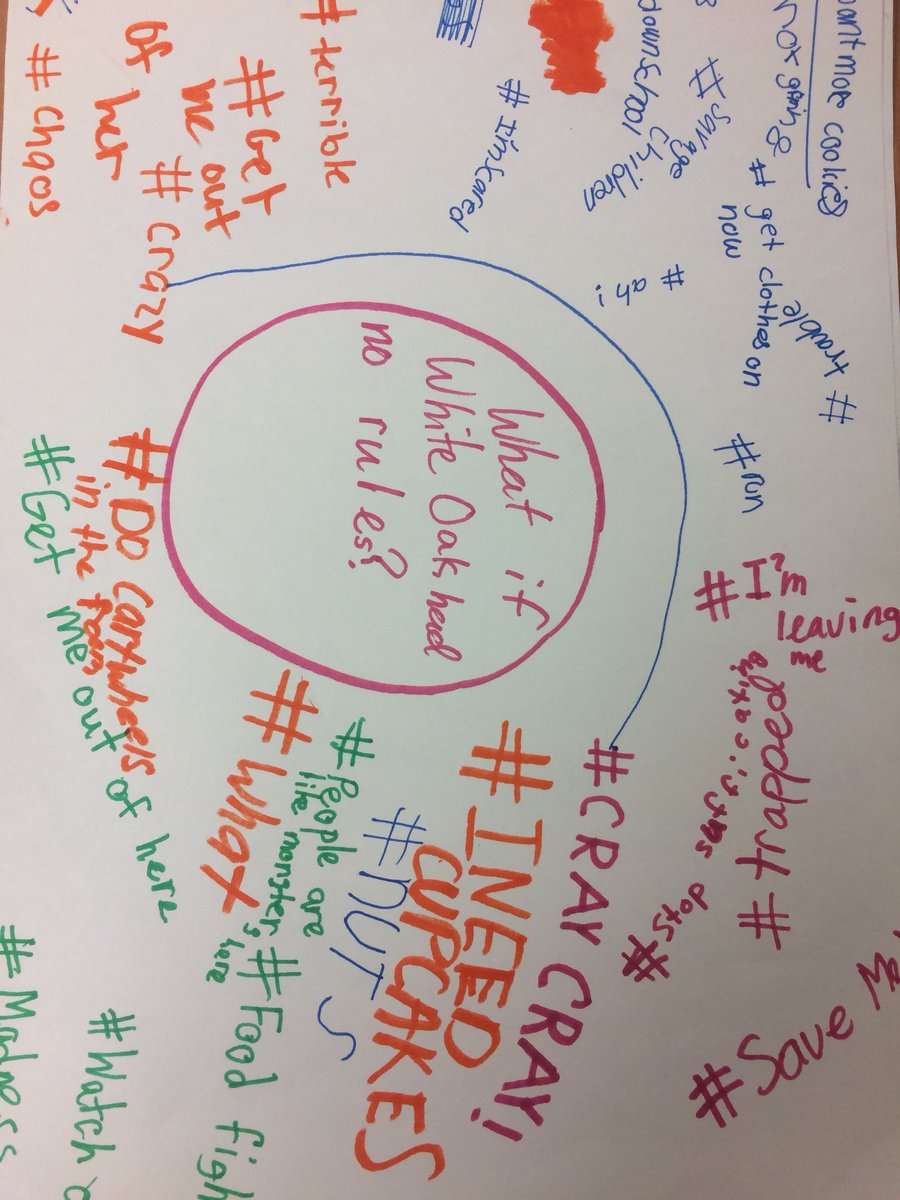 MrsKuepper's tweet photo. Absolutely 💕 seeing evidence of learning with Ss. One 4th grade class started the unit ME/WO T’s we’re able to plan together. “How can you (in your life) inspire change in the government?” #JPA #HangingHastagsELLevation #WeR4Kids @avonwhiteoak https://t.co/FFGdCLOKfF