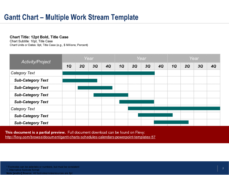 Charts For Twitter