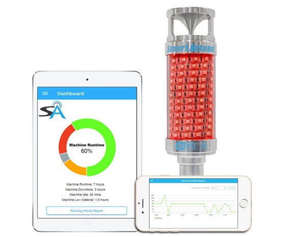 SmartAttend's tweet image. @SmartAttend is smart #Bright and #useful to #Boost your #Manufacturing bit.ly/2kqht4K #Enjoy the #Industry40