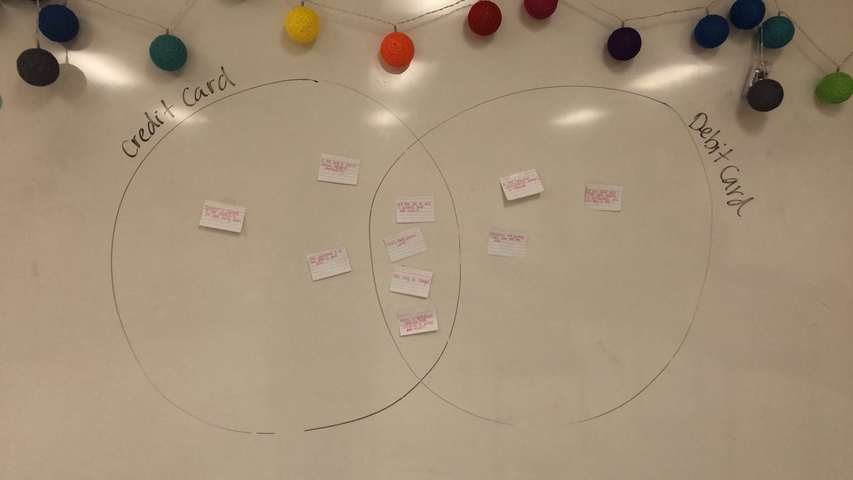 Created a Venn diagram on credit cards and debit cards in 6th grade! #mathiseverywhere #money #financialliteracy <a href="/comalisdmath/">Glenda Thacker</a> <a href="/kristycastillej/">kristy</a> @AlexHigbyMVMS <a href="/becky_gieringer/">Becky Gieringer</a>