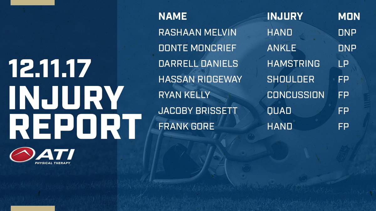 Today's injury report powered by @ATIPT: https://t.co/SdBogUIKHW