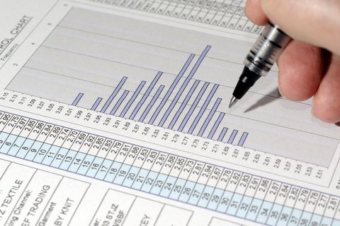 Walter Shewhart and the History of the Control Chart ow.ly/eL3X30h9h5u #controlcharts #lean #leanthinking