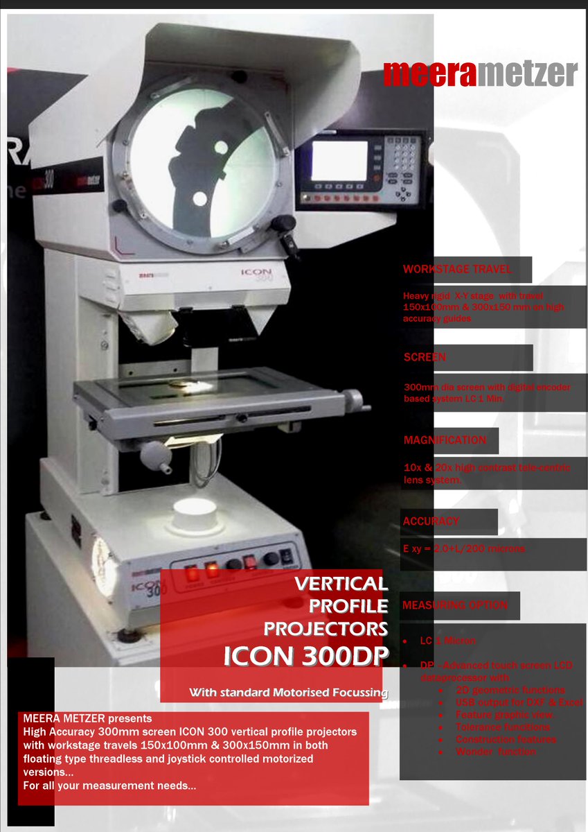 MeeraMetzer's tweet image. New ICON 300DP #profileprojector from #meerametzer