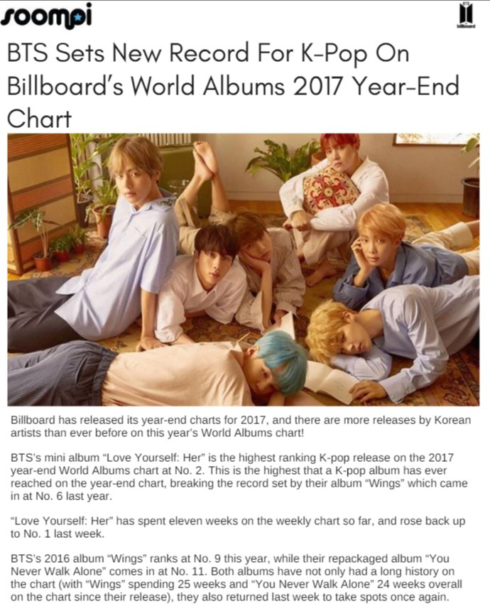 World Billboard Chart 2017