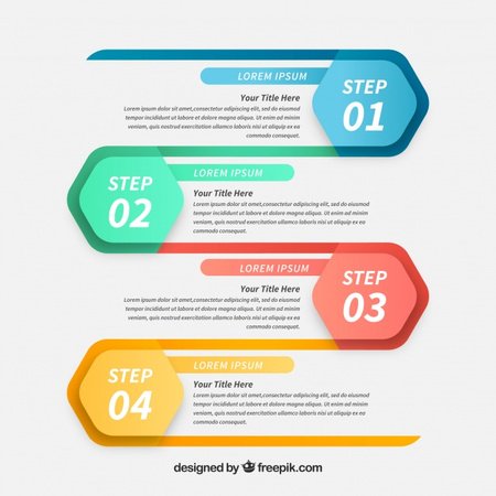 idanjiojitsu's tweet image. #WebDesignPrograms, #WhatIsWebsiteDesign Why it's so hard to be a female business owner in America, in five charts goo.gl/1ziXWh