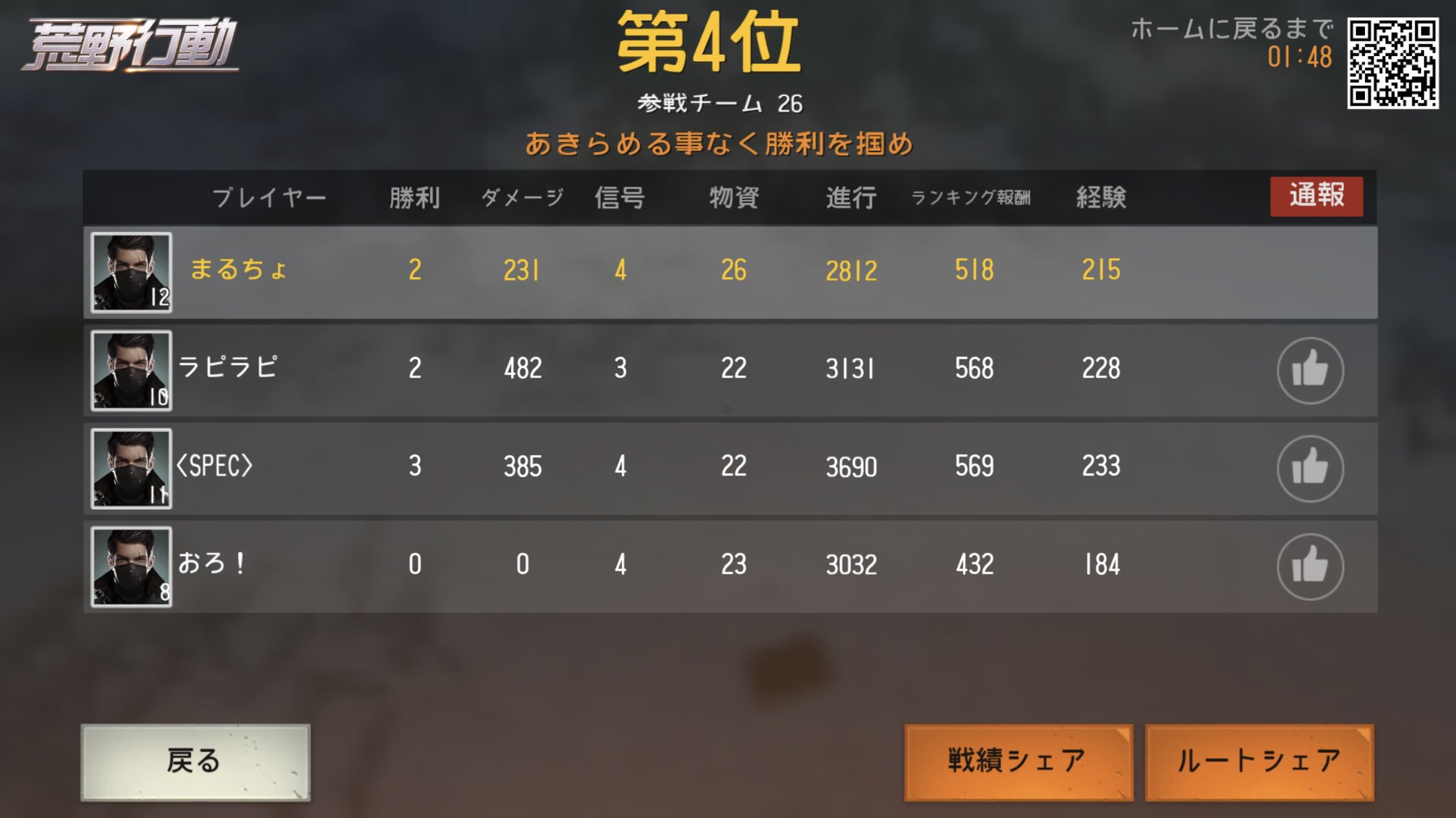 マイクラpeフレンド募集 Twitter Search Twitter