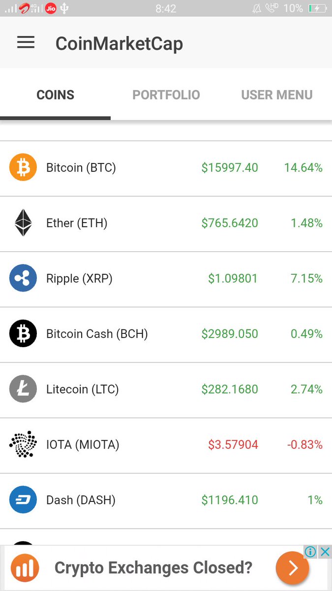 Crypto Alert tweet media