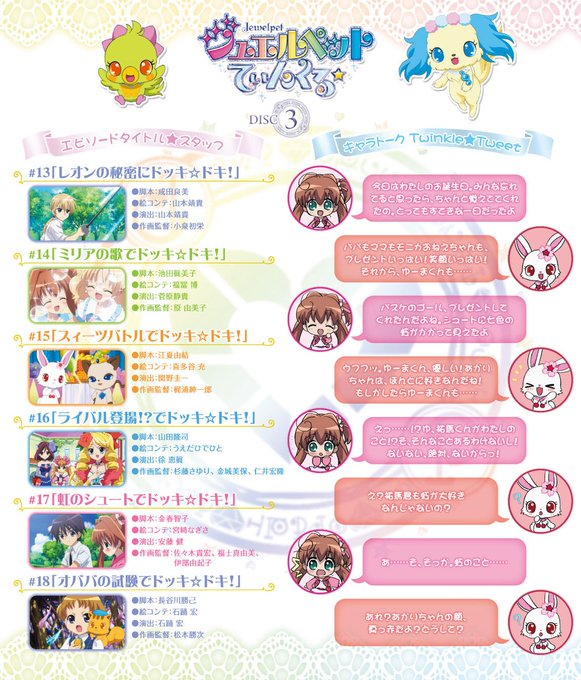 Popular Tweets Of てぃんくる 3 تحليلات تويتر الرسومية الخاصة بهوتويت Whotwi