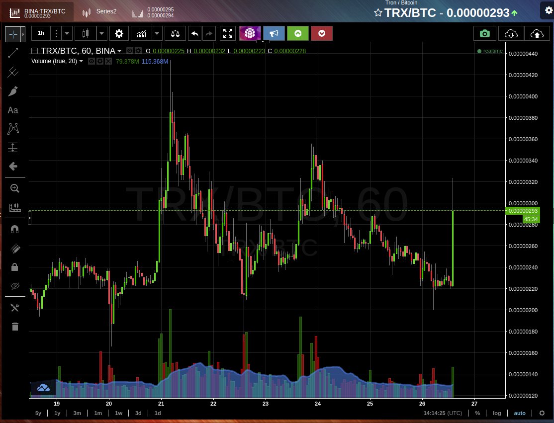 crypto7 tweet media
