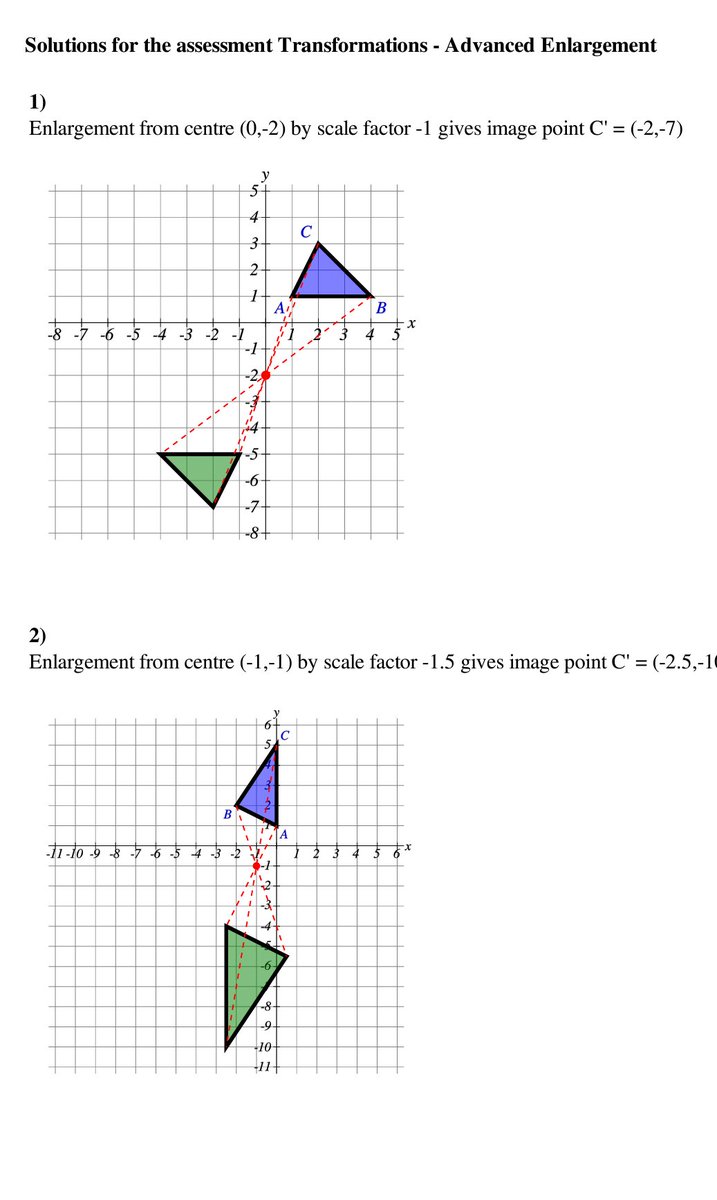 download the analysis of