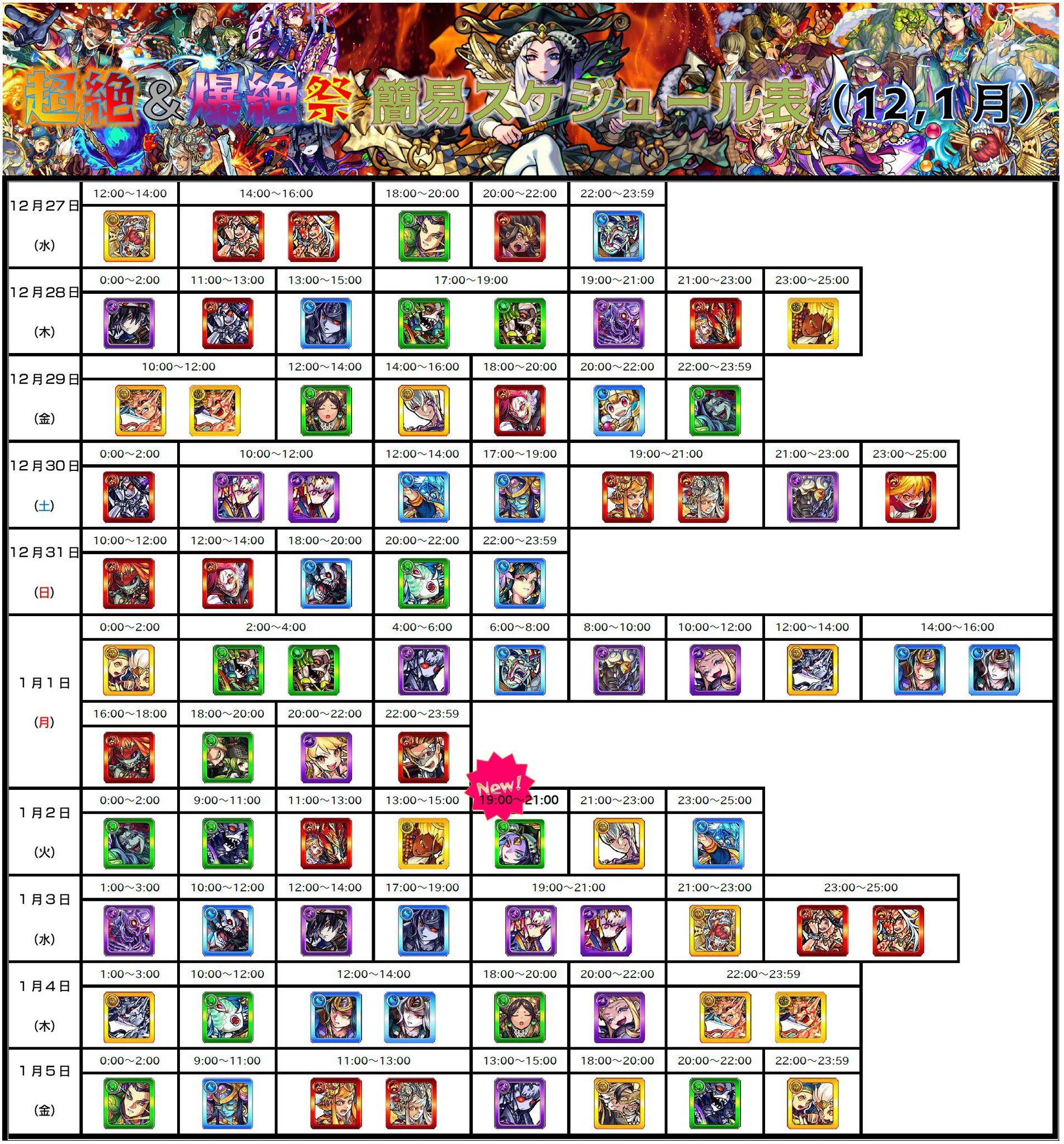 ポッキー Auf Twitter モンスト 明日12月27日 水 から開催される年末年始の 超絶 爆絶祭 の降臨スケジュールを見やすいように表を作ってみました スケジュールチェック等にお使い下さいませ W 新爆 ポッキー Auf Twitter モンスト 明日12月27日 水 から開催される年末年始の 超絶 爆絶祭 の降臨スケジュールを見やすいように表を作ってみました スケジュールチェック等にお使い下さいませ W 新爆