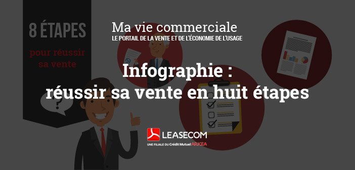 #Infographie : ne loupez plus aucune #vente ! #Boîteàoutils #Commercial owl.li/oOTC30hosrr