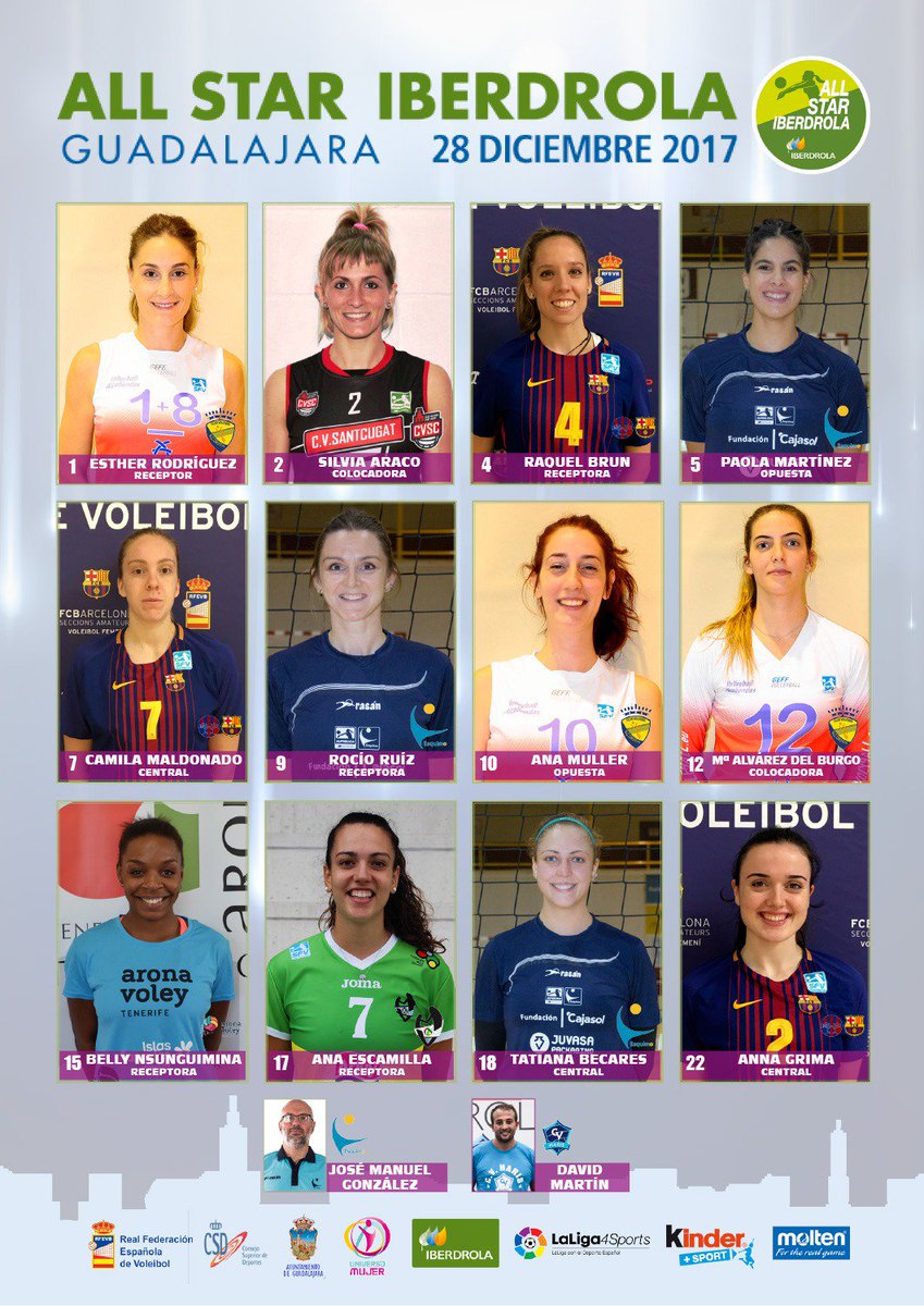 El All Star Iberdrola de voleibol #SFV se juega en el Multiusos de Guadalajara el 28 diciembre a las 20:30 h. ¡No te lo puedes perder! <a href="/RFEVB/">Real Federación Española de Voleibol</a> <a href="/GuadalajaraAyto/">Ayuntamiento de Guadalajara</a> <a href="/iberdrola/">Iberdrola</a> <a href="/JohnSmithSport/">John Smith</a>
