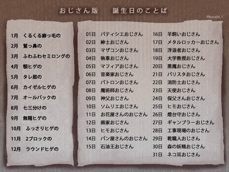 あなたはどんなおじさん？おじさん版誕生日のことばがこちら。